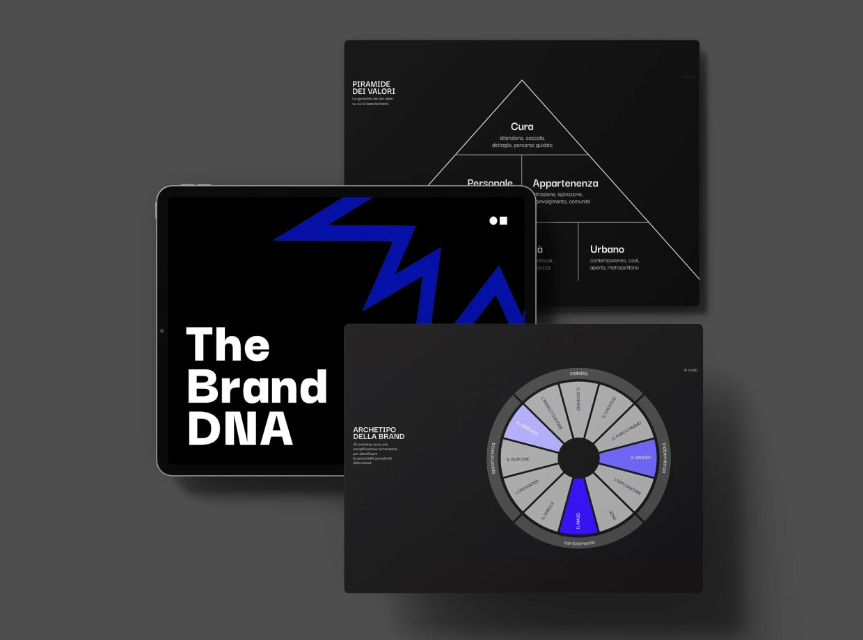 Template DNA ONLAB