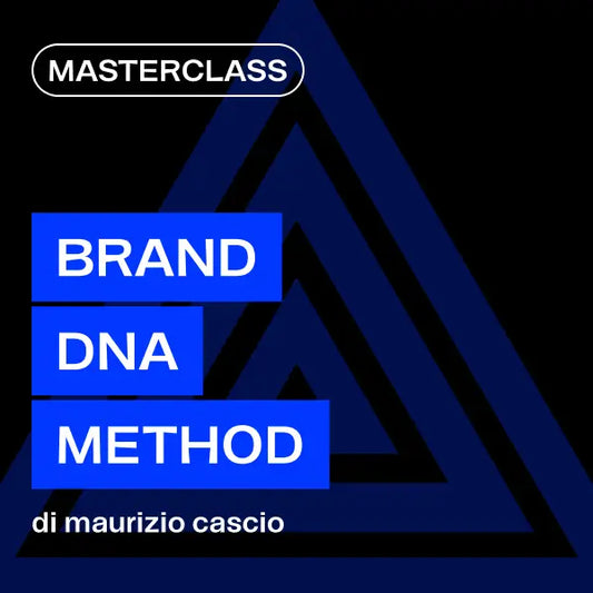 Brand DNA Method