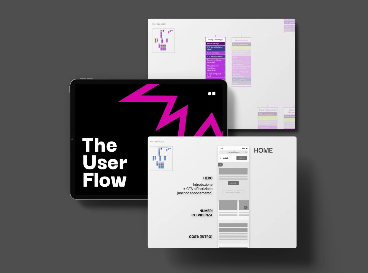 Template UX Design – ONLAB