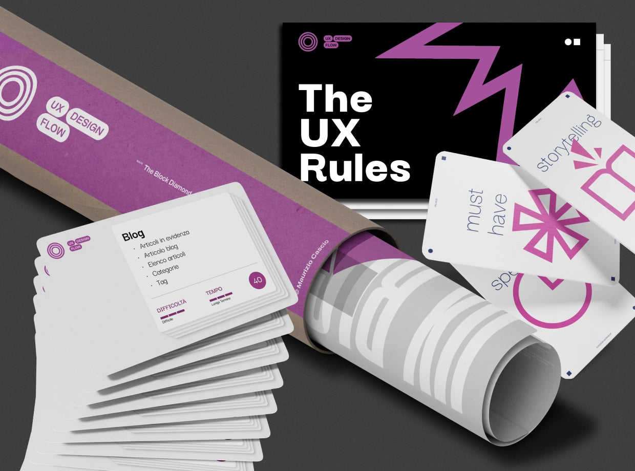 The UX Block Diamond – ONLAB